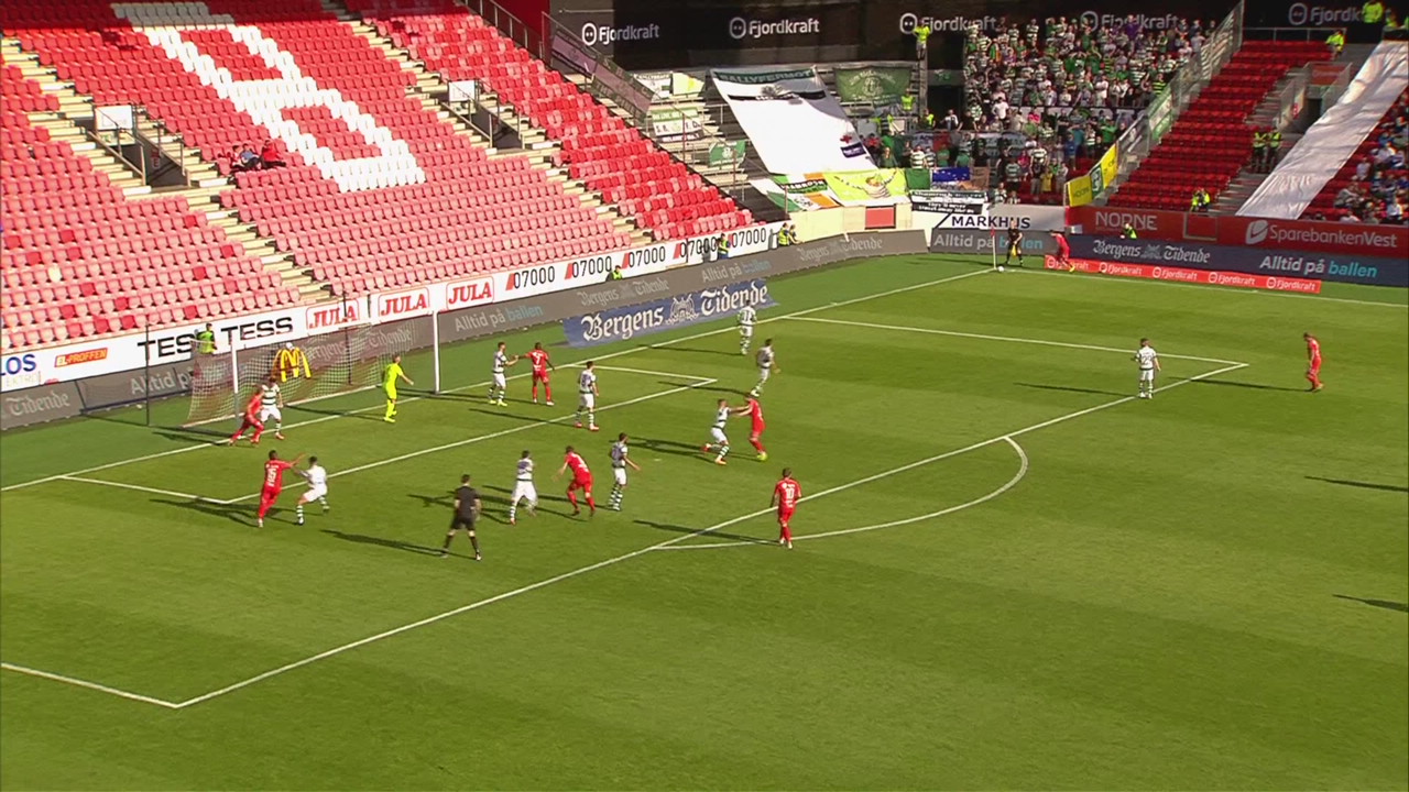 Brann - Shamrock Rovers 2-2